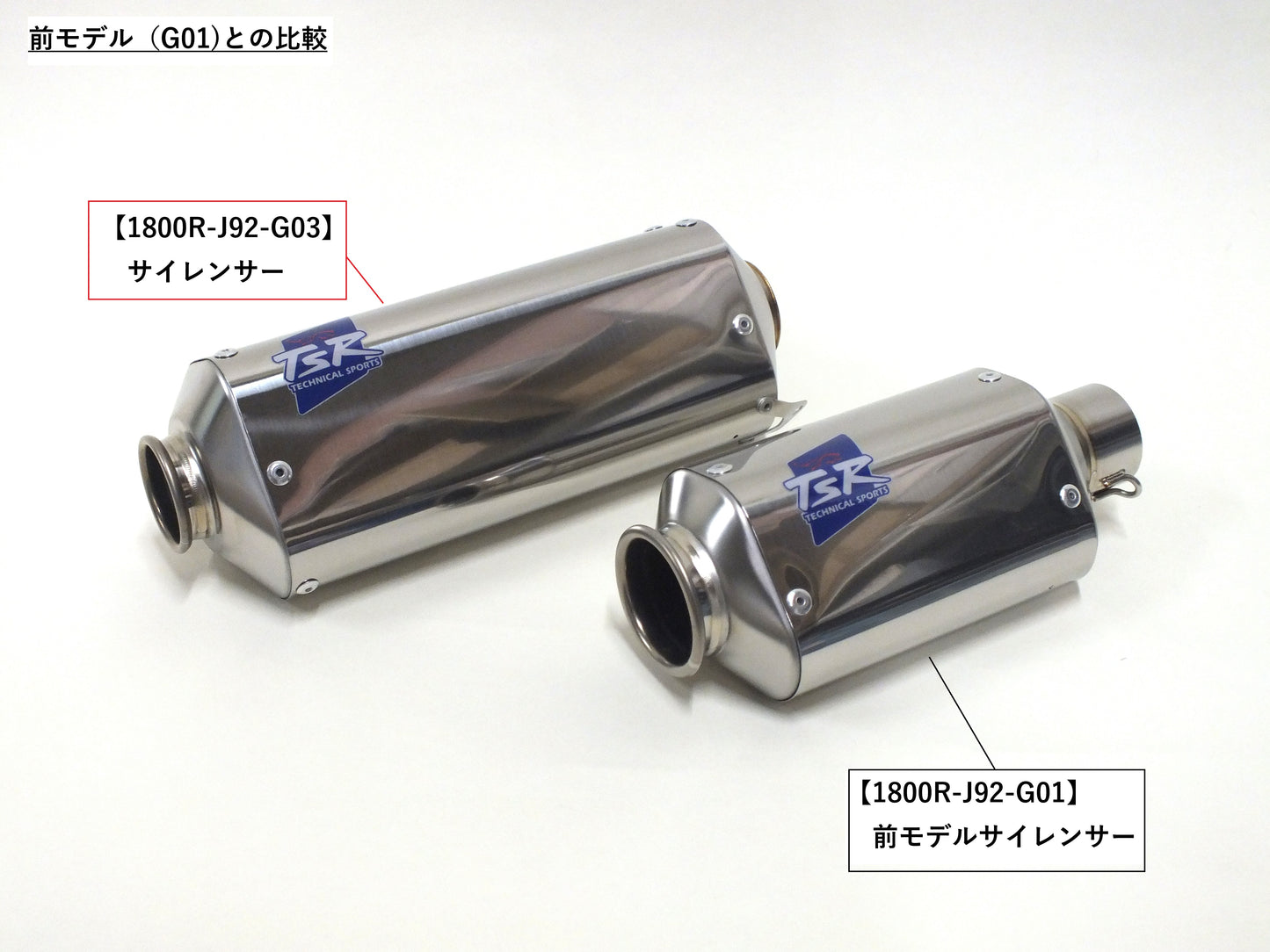 21- HRC GROMレーシングエキゾースト(スリップオンマフラー)TYPE3