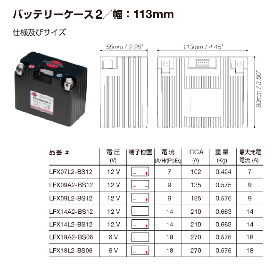 SHORAI リチウムイオンバッテリー LFX14L2-BS12