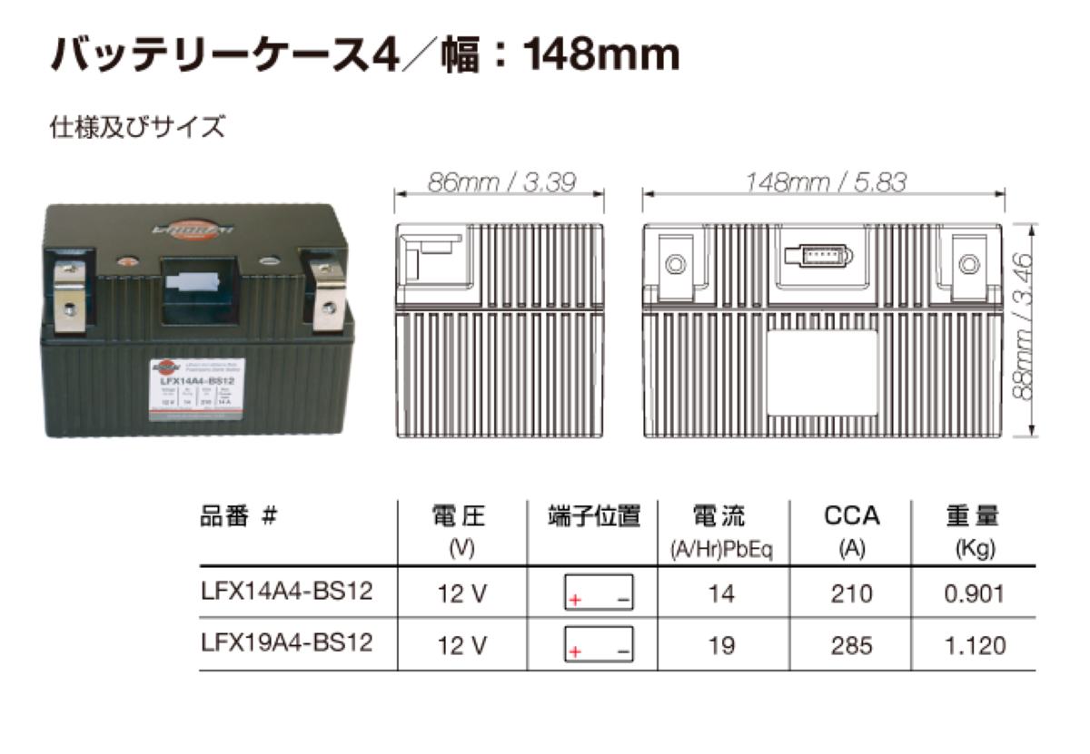 SHORAI リチウムイオンバッテリー LFX19A4-BS12