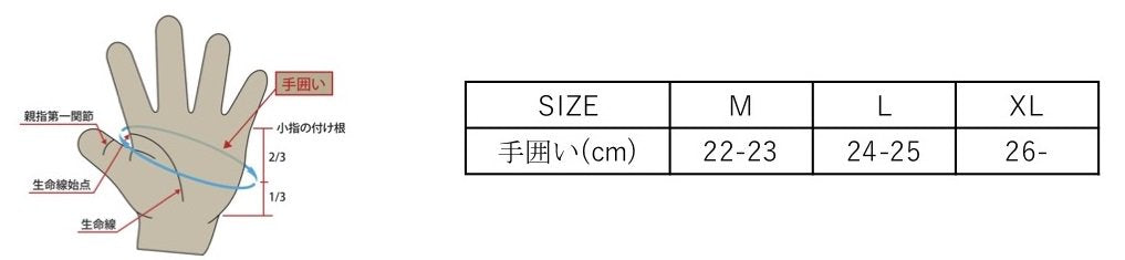 メカニックグローブ