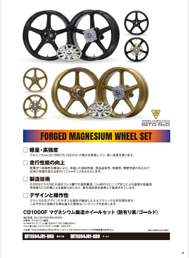 TSR / ALL PRODUCTS CATALOG 2026