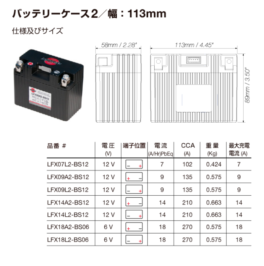 SHORAI リチウムイオンバッテリー LFX14L2-BS12 – TSR ONLINE SHOP